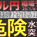 【ドル円最新予想】ドル円は××がないと160円を突破できません。攻め方と合わせて簡単解説！来週の為替相場予想と投資戦略！トランプ・雇用統計・ISM・FOMC議事も注目(25/1/6週)【FX】※