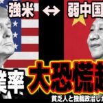 【中国株 ドル円 ユーロドル】【2025大予想】強米↔弱中国 失業率が大恐慌超え／貧乏人と独裁政治しか残らない｜最新の相場を分析 2025年1月4日