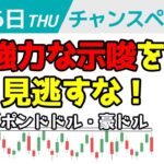 英国指標群と、米国小売売上高は全力待機！【今日のウォッチペア解説 2025/1/16(ポンドドル・豪ドル・豪円)【FX見える化labo】