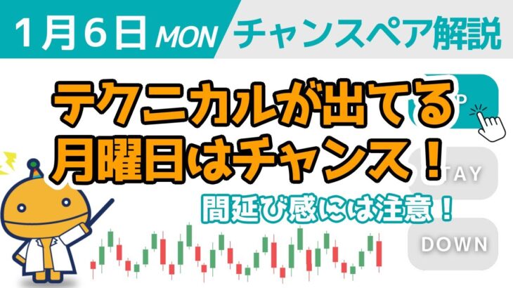 珍しく指標が多い月曜日！欧州時間要チェック！【今日のウォッチペア解説 2025/1/6(ポンド円、ドルスイス、ゴールド)【FX見える化labo】