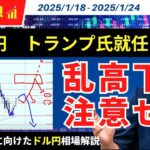 【週明けのドル円】「トランプ就任→ドル高円安→介入・けん制」の可能性も！？【FX 為替予想】