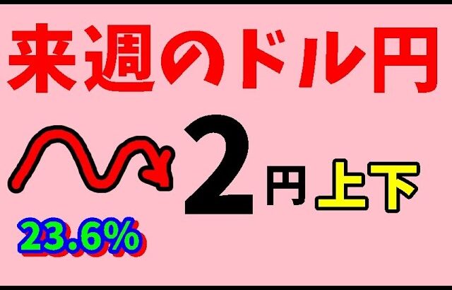 FXドル円 来週前半1/27～29　における値動きシナリオ解説