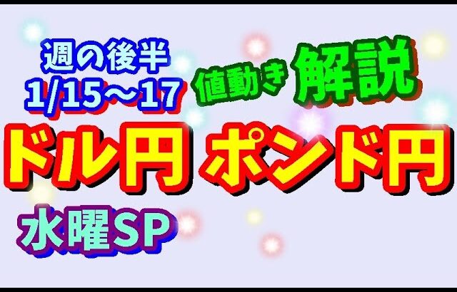 【FXドル円ポンド円】週の後半における値動きシナリオ解説