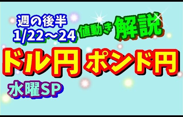 【FXドル円ポンド円】週の後半における値動きシナリオ解説