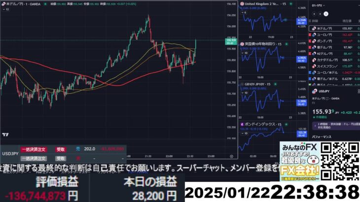 【FX生配信】円安止まらん！破産するううううう