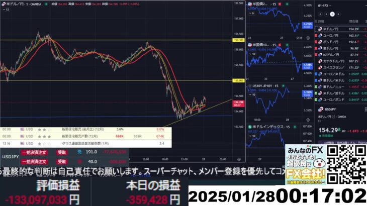 【FX生配信】買った瞬間に大暴落なんだけど。