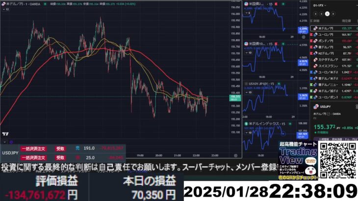 【FX生配信】え、暴落、もう終わり？？