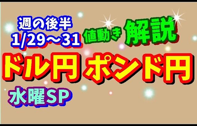 【FXドル円ポンド円】週の後半における値動きシナリオ解説