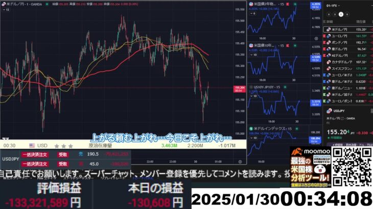 【FX生配信】なんかもう色々ダメだわ