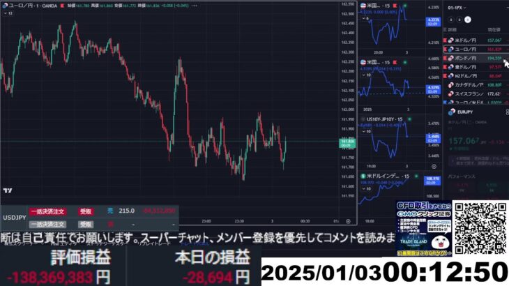 【FX生配信】地獄の正月