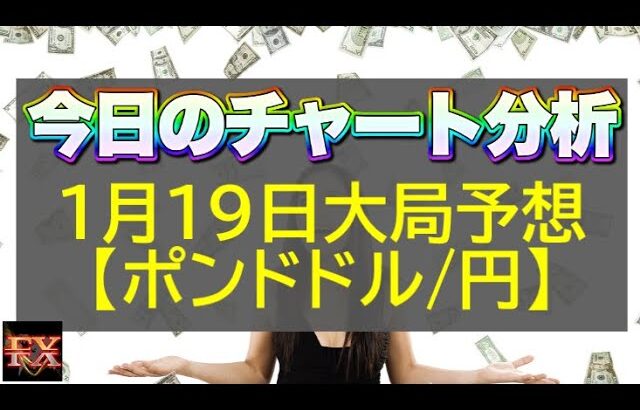 【FX大局予想】1月19日ポンドドル・ポンド円相場チャート分析【海外FX投資】