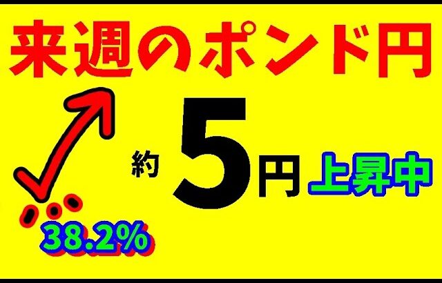 【FXポンド円】来週前半1/27～29　 における値動きシナリオ解説