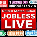 FX実践解説、相場分析＆リアルトレード、ドル円などの注目材料（2025年1月23日)