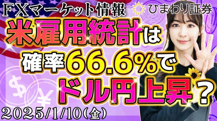 【FXマーケット情報】米雇用統計は確率66.6％でドル円上昇？トランプ新政権の影響も解説★2025年1月10日の分かり易いドル円予想