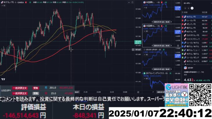 【FX生配信】地獄の米JOLTS求人＆非ISM製造業指数