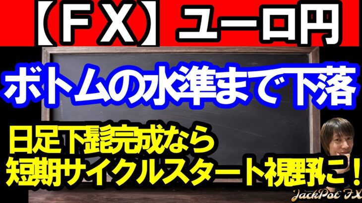 【ＦＸ】ユーロ円　ボトムの水準まで下落！