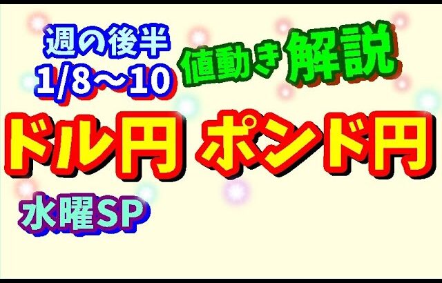 【ドル円ポンド円】週の後半における値動きシナリオ解説