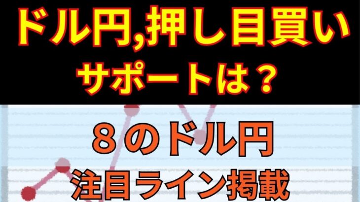 ペナント相場で攻める！ドル円の押し目買いとブレイク戦術を公開