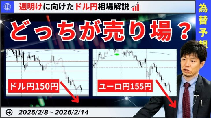 【週明け】円高相場でドル円150円割れ、ユーロ円155円割れ！？【FX 為替予想】