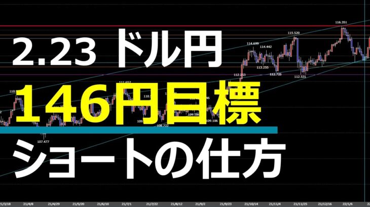 2.23 FX速報 ドル円トレードポイント