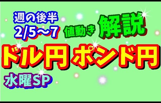 【FXドル円ポンド円】週の後半における値動きシナリオ解説