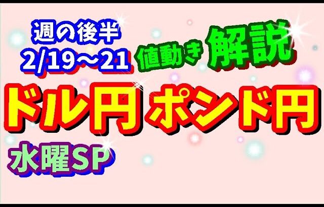 【FXドル円ポンド円】週の後半における値動きシナリオ解説