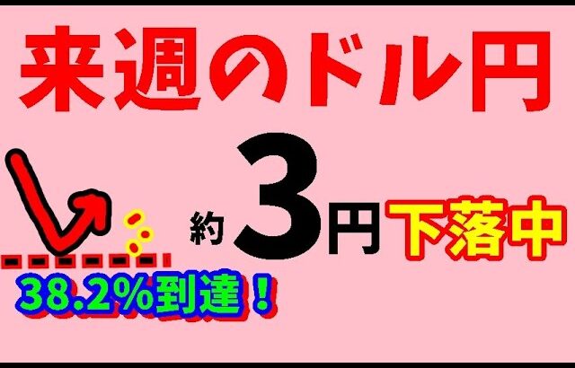 FXドル円 来週前半2/24～26　における値動きシナリオ解説