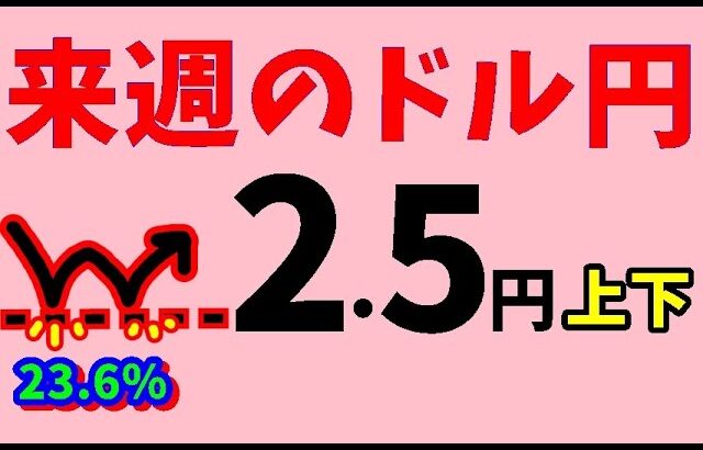 FXドル円 来週前半2/3～5　における値動きシナリオ解説