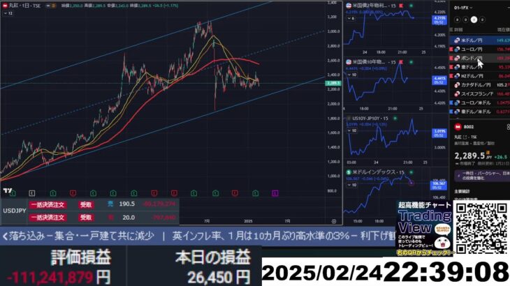 【FX生配信】地獄の連休相場