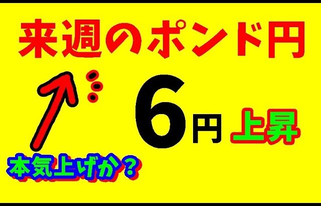 【FXポンド円】来週前半2/17～19　 における値動きシナリオ解説