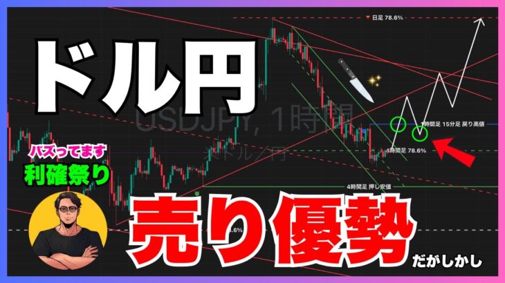 【FXドル円予想】4時間足に注目！ポンド円・ユーロ円・豪ドル円から読み解く