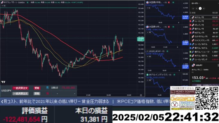 【FX生配信】地獄の米ADP雇用統計＆ISM非製造業指数