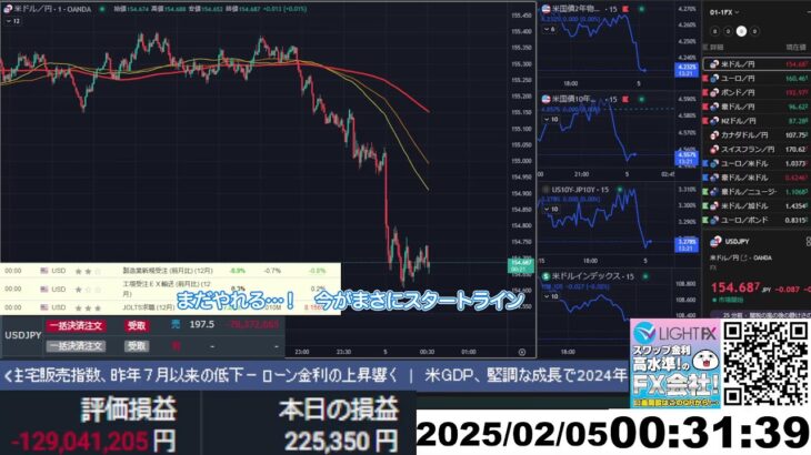 【FX生配信】地獄の米国JOLTS求人