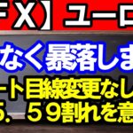 【ＦＸ】ユーロ円　まもなく暴落します！