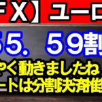 【ＦＸ】ユーロ円　㊗１５５．５９割れの展開！