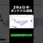 3月6日ポンドドル最新予想切り抜き【海外FX投資】 #shorts