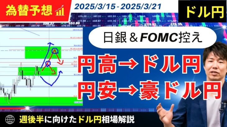 【週明け】日銀＆FOMCでどうなる？円高→ドル円！円安→豪ドル円！【FX 為替予想】