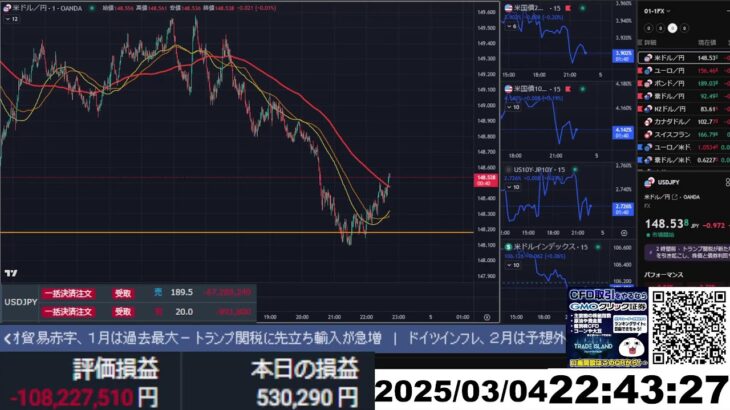 【FX生配信】地獄の大暴落