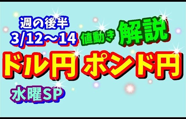 【FXドル円ポンド円】週の後半における値動きシナリオ解説