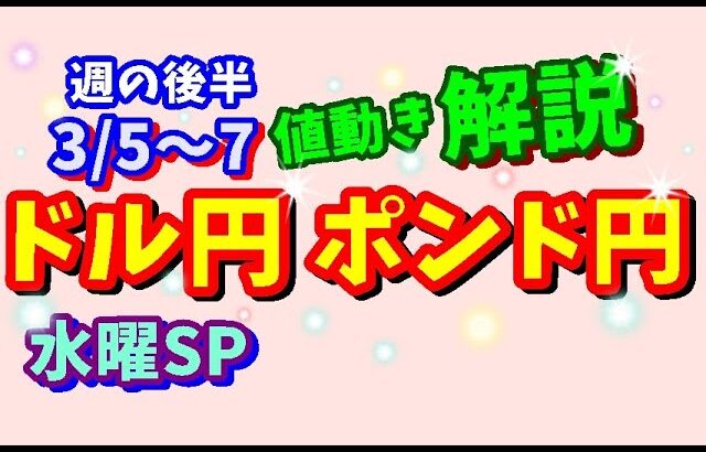 【FXドル円ポンド円】週の後半における値動きシナリオ解説