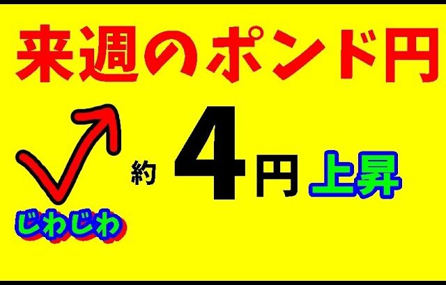 【FXポンド円】来週前半3/17～19  における値動きシナリオ解説