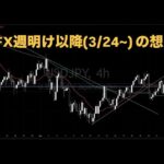 FX週明け以降(3/24~)の想定【ドル円 ユーロドル ポンドドル】オージードル ゴールド ビットコイン BTC