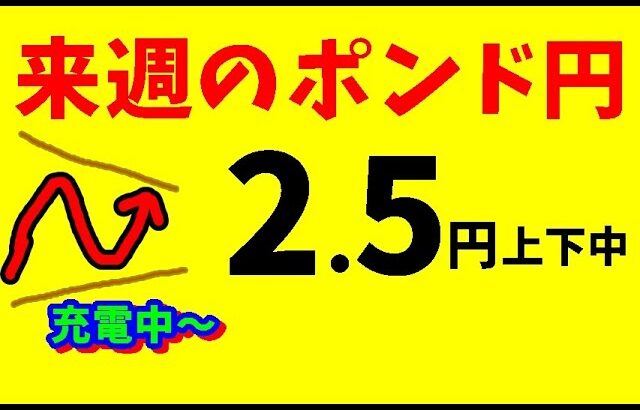 【FXポンド円】来週前半3/3～5 における値動きシナリオ解説