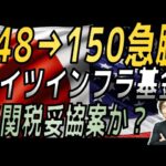 【ドル円、ユーロ円急騰】ドイツが基金設立で経済サポート、米政権関税で妥協案？内田日銀副総裁講演、トランプ大統領予算演説に注目