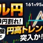 【最新予想】ドル円140円割れで最後の壁崩壊！円高トレンド突入か？