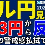 ドル円、一時143円台も反落する展開…米中貿易摩擦・トランプ米大統領発言への警戒感は完全に払拭できず（今夜のFX予想）2025/4/23 #外為ドキッ