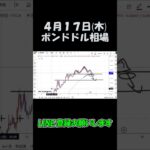 4月17日ポンドドル最新予想切り抜き【海外FX投資】 #shorts