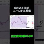 4月28日ユーロドル最新予想切り抜き【海外FX投資】 #shorts