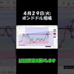 4月29日ポンドドル最新予想切り抜き【海外FX投資】 #shorts
