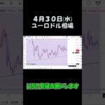 4月30日ユーロドル最新予想切り抜き【海外FX投資】 #shorts